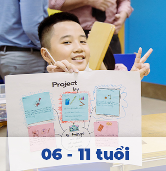 HOÀN THIỆN KỸ NĂNG  NGHE - NÓI - ĐỌC - VIẾT